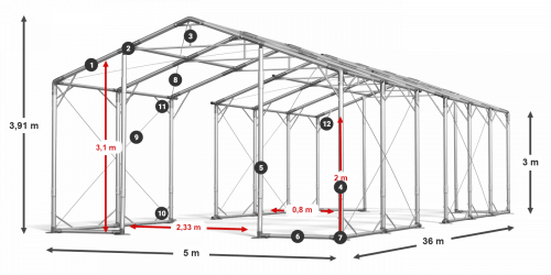 Skladový stan celoročný 5x36x3m nehorľavá plachta PVC 600g/m2 konštrukcia POLÁRNA