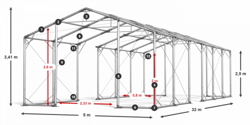 Skladový stan celoroční 5x32x2,5m nehořlavá plachta PVC 600g/m2 konstrukce POLÁRNÍ