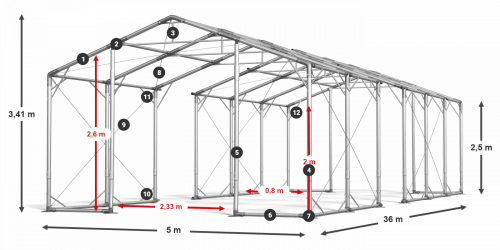 Skladový stan celoroční 5x36x2,5m nehořlavá plachta PVC 600g/m2 konstrukce POLÁRNÍ