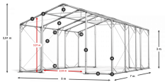 Skladový stan 5x7x3m střecha PVC 620g/m2 boky PVC 620g/m2 konstrukce POLÁRNÍ