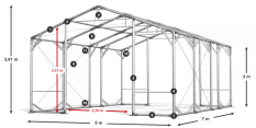 Skladový stan 5x7x3m střecha PVC 620g/m2 boky PVC 620g/m2 konstrukce POLÁRNÍ PLUS