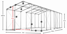Párty stan 6x40x4m střecha PVC 580g/m2 boky PVC 500g/m2 konstrukce ZIMA PLUS