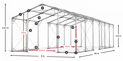 Skladový stan celoroční 5x40x2,5m nehořlavá plachta PVC 600g/m2 konstrukce POLÁRNÍ