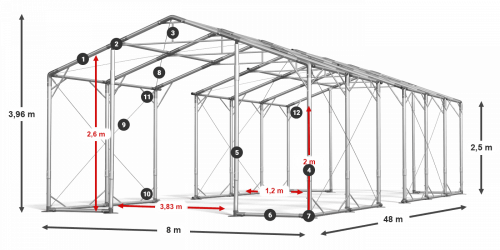 Skladový stan celoročný 8x48x2,5m nehorľavá plachta PVC 600g/m2 konštrukcia POLÁRNA