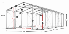 Skladový stan celoroční 6x42x3m nehořlavá plachta PVC 600g/m2 konstrukce POLÁRNÍ