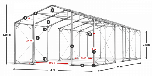 Skladový stan celoroční 4x40x2,5m nehořlavá plachta PVC 600g/m2 konstrukce POLÁRNÍ