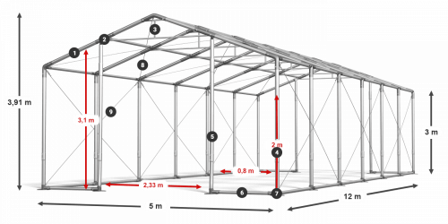Skladový stan celoroční 5x12x3m nehořlavá plachta PVC 600g/m2 konstrukce ZIMA PLUS